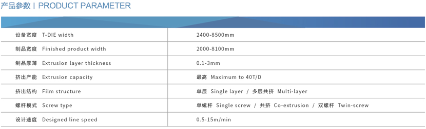 ZLX-GEO系列土工膜、防水板、土工淋膜復(fù)合膜生產(chǎn)線1.jpg